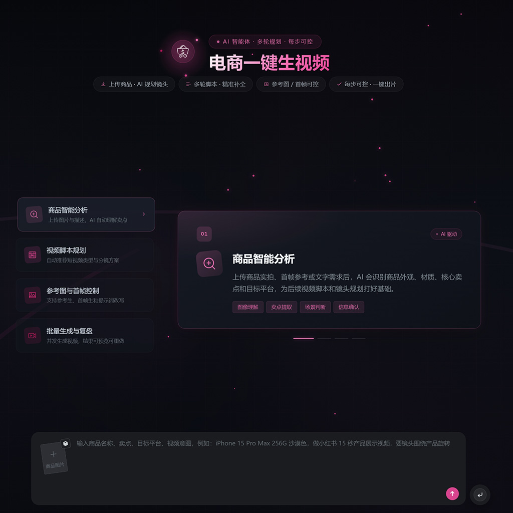 精细化电商与短视频素材